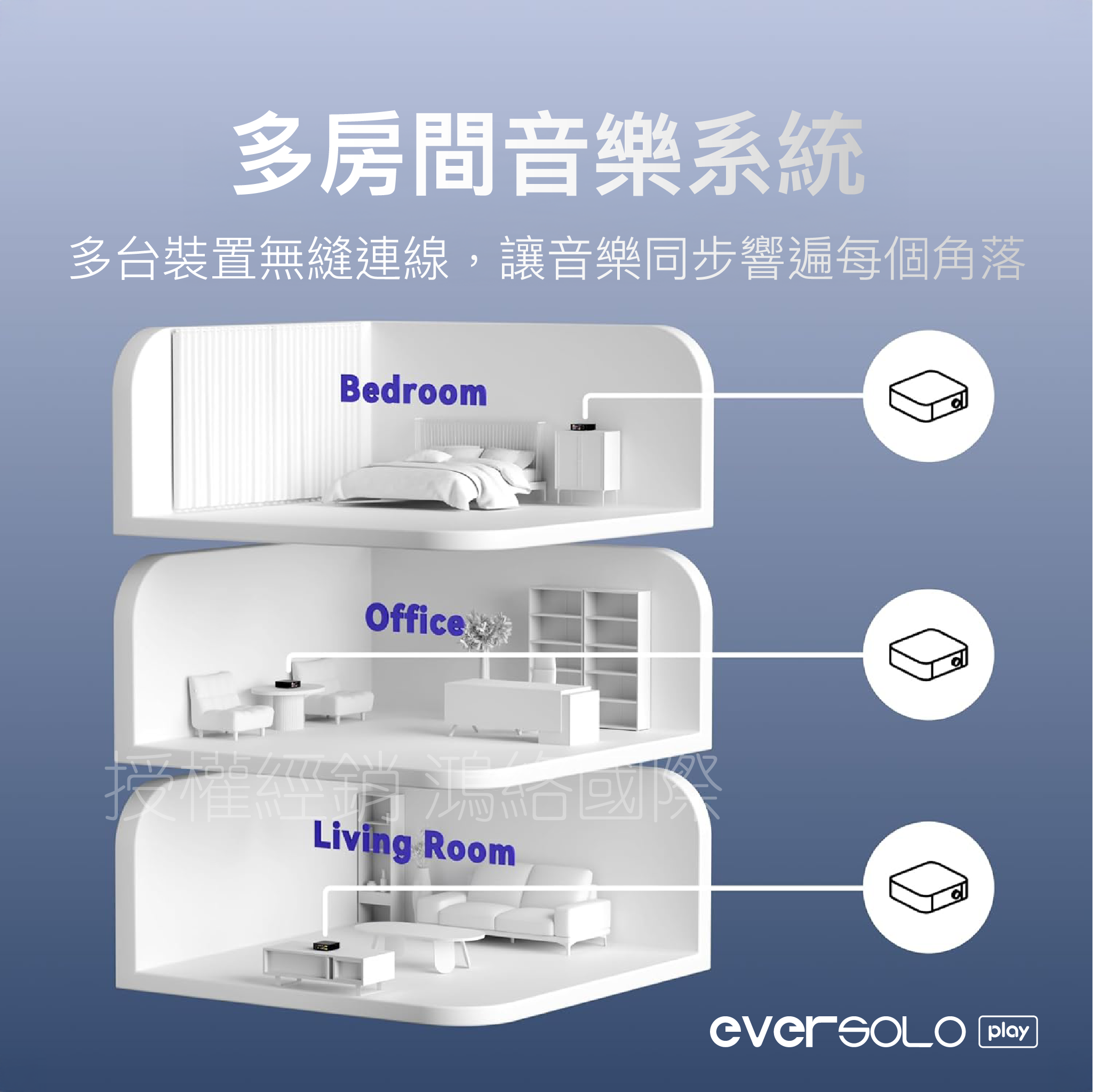 Eversolo Play CD Edition