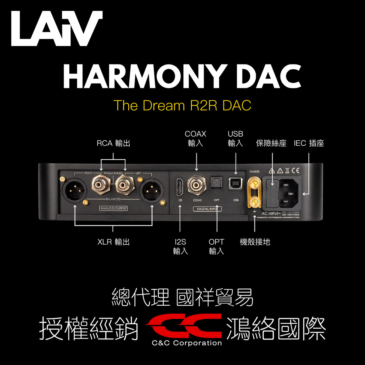 LAiV Harmony DAC