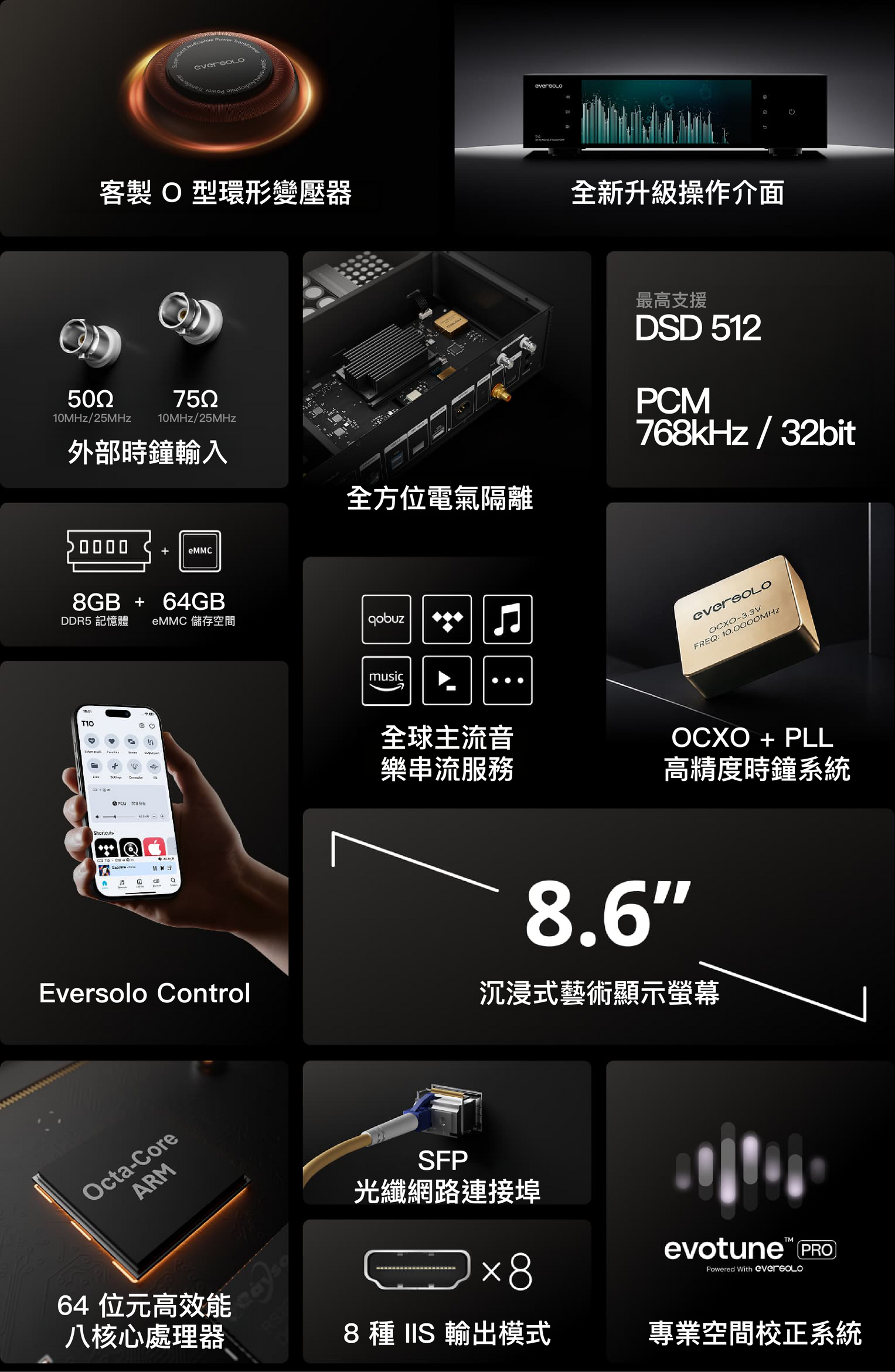 Eversolo T10 官方功能大圖