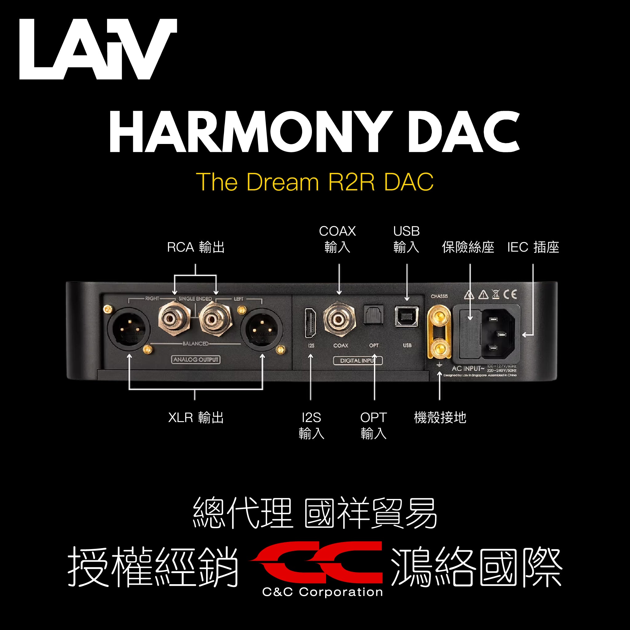 LAiV HARMONY DAC