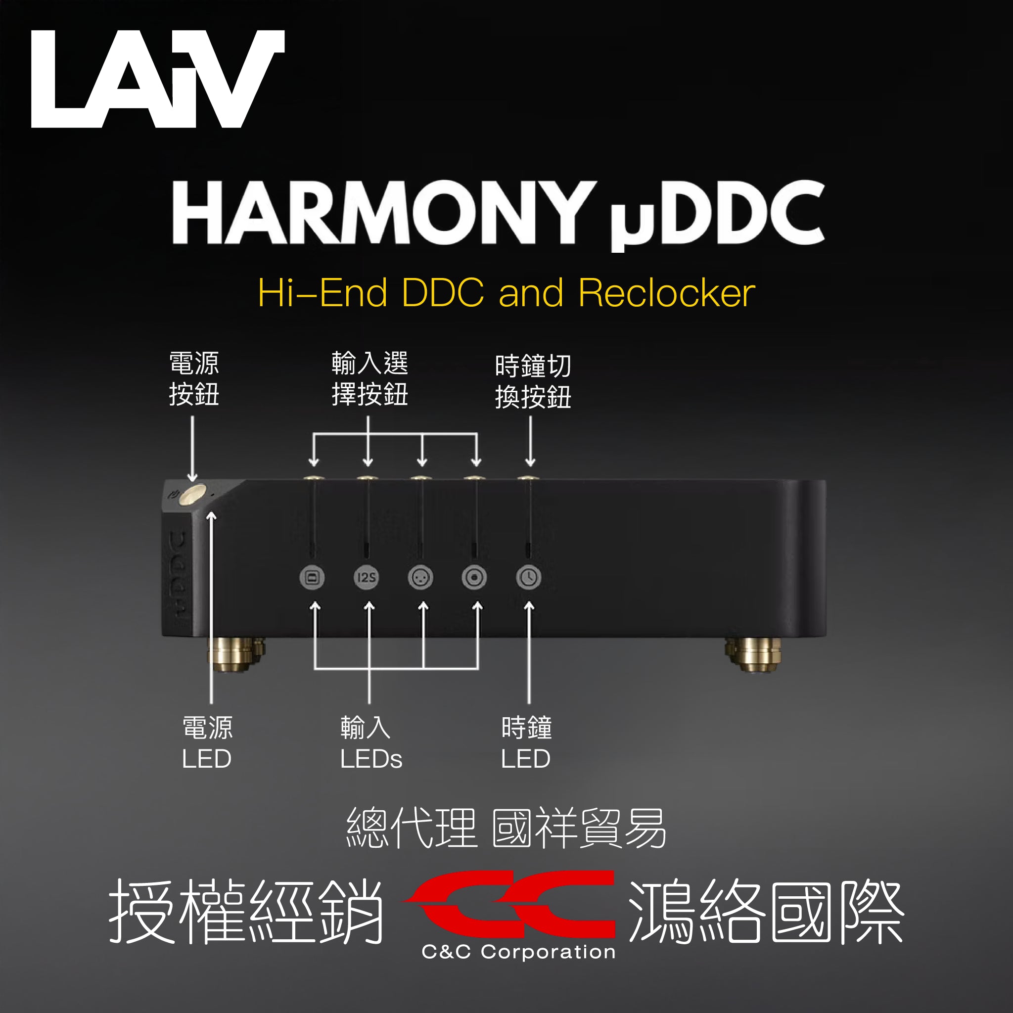 LAiV HARMONY µDDC