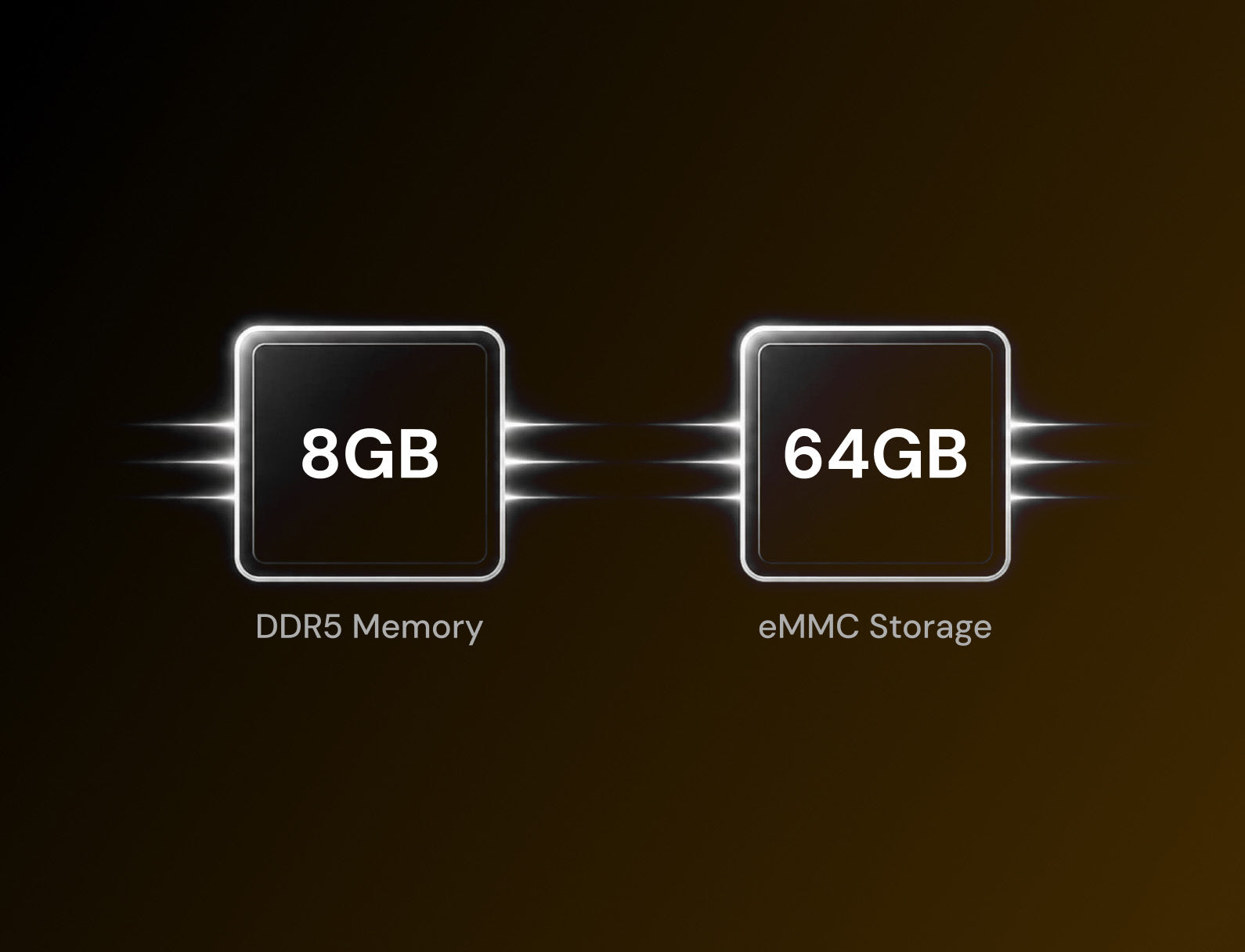 Eversolo DMP-A8 Gen 2 高速記憶體與儲存空間