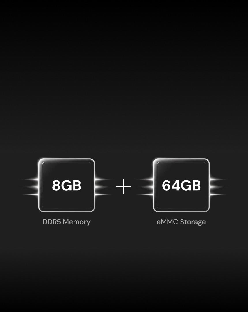 Eversolo DMP-A8 Gen 2 高速記憶體與儲存空間