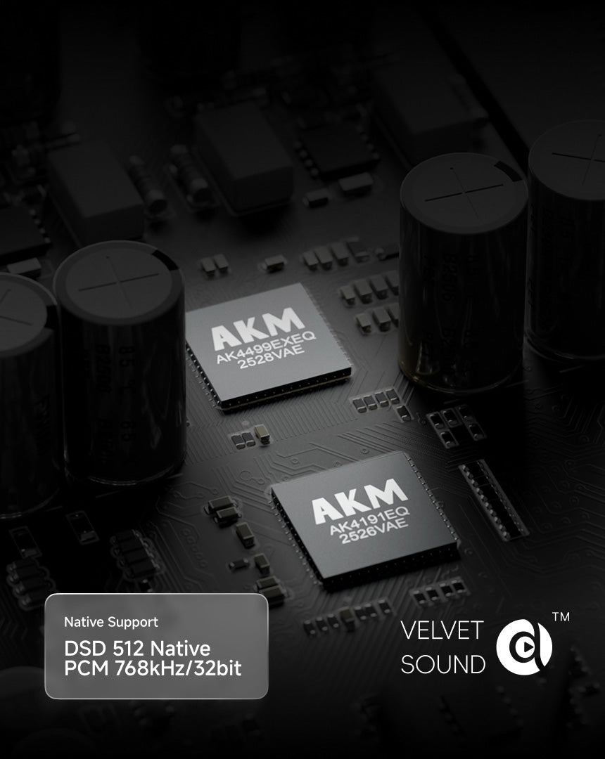 Eversolo DMP-A8 Gen 2 AK4191EQ 與 AK4499EXEQ 解碼架構