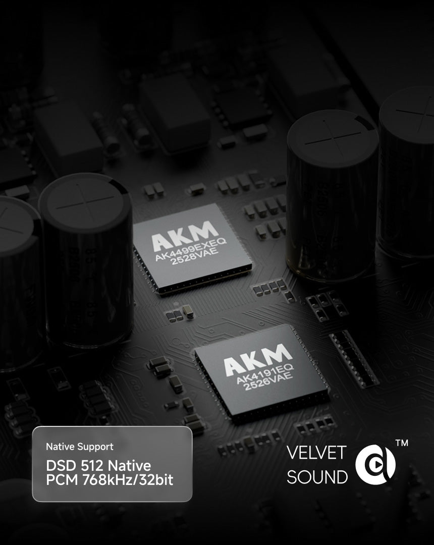 Eversolo DMP-A8 Master Gen 2 AK4191EQ + AK4499EXEQ 解碼架構