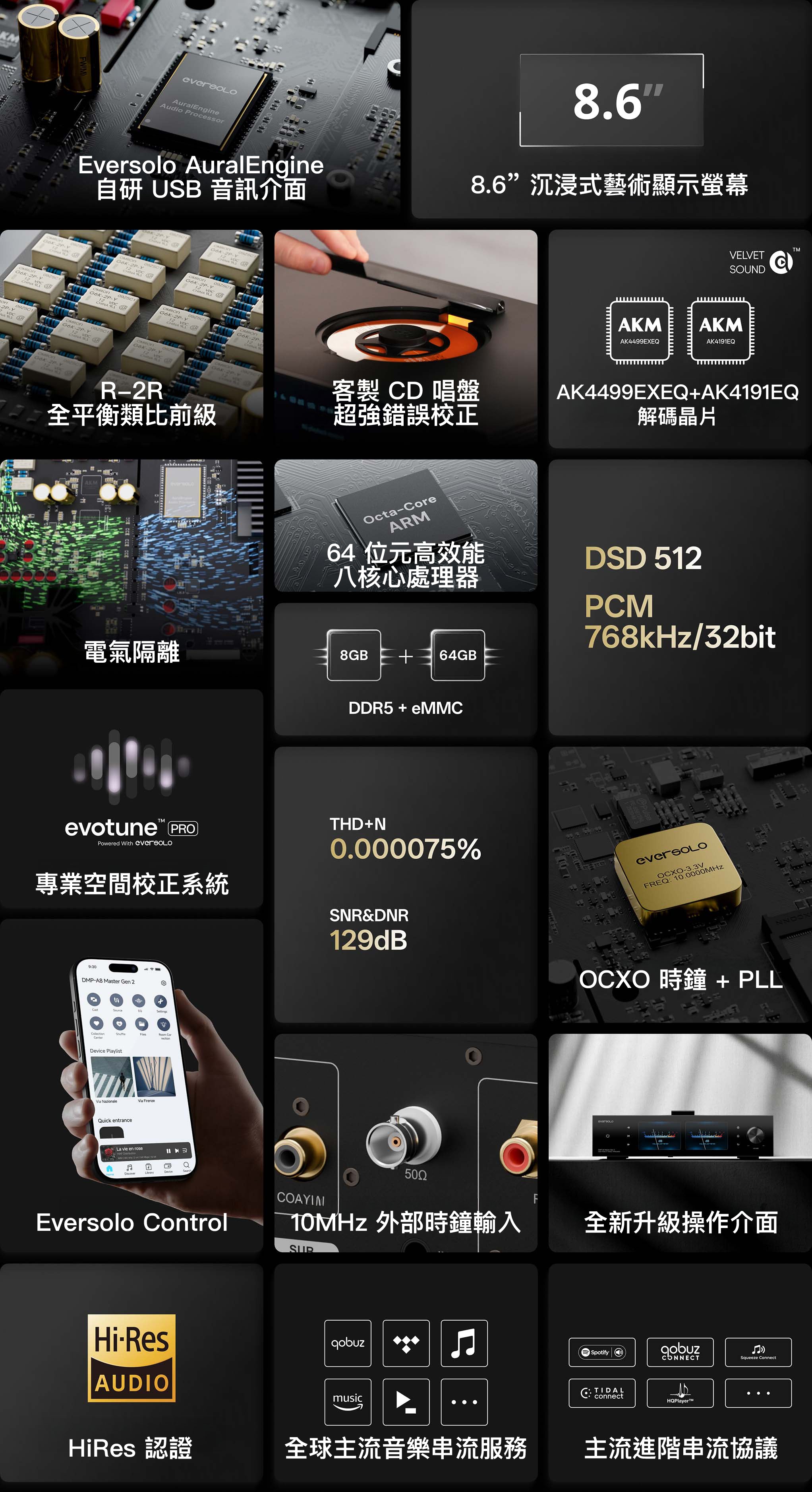 Eversolo DMP-A8 Master Gen 2 核心功能與硬體規格總覽